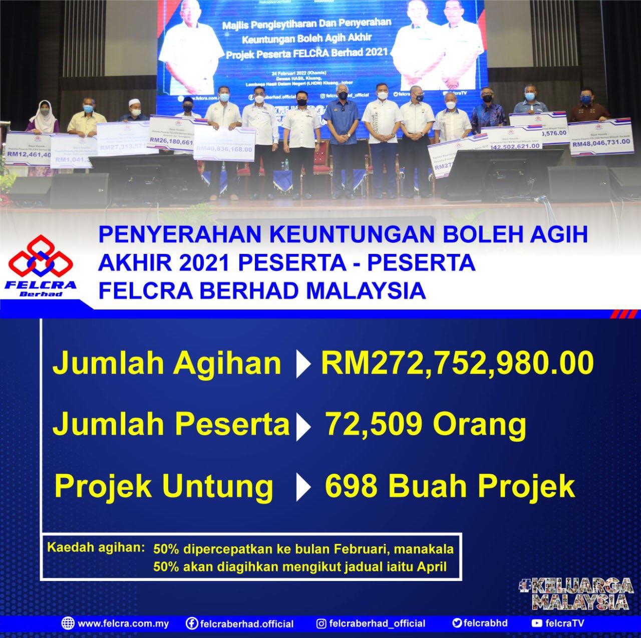 274540152_292013306360508_8260347543169631092_n